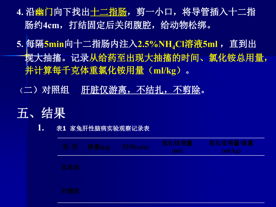 实验四氨在肝性脑病发病中的作用.ppt_第3页