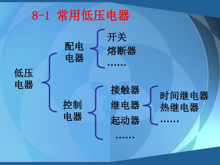 继电器与接触器控制2课件_第2页