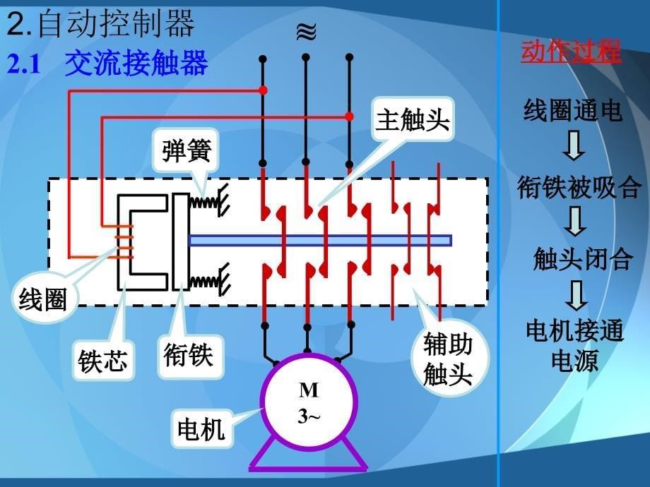 继电器与接触器控制2课件_第5页