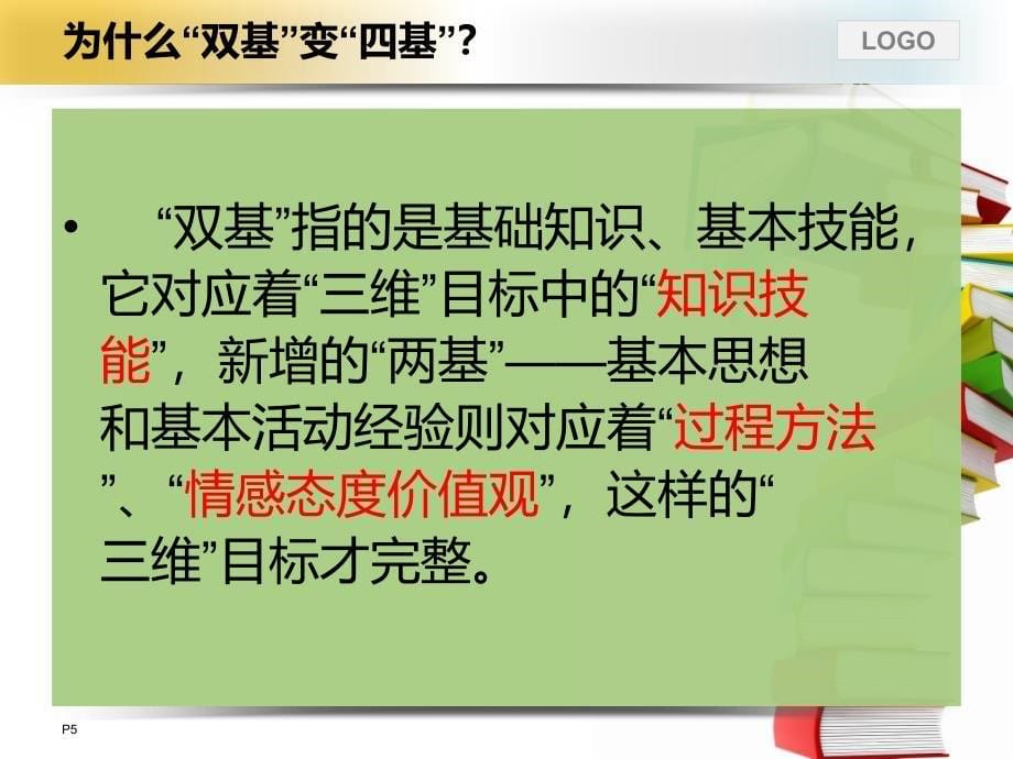 读《和吴正宪老师一起读数学新课标》学习体会ppt课件.ppt_第5页