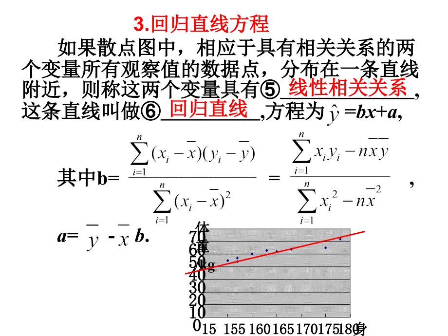 变量的相关性、回归分析、独立性检验.ppt_第4页