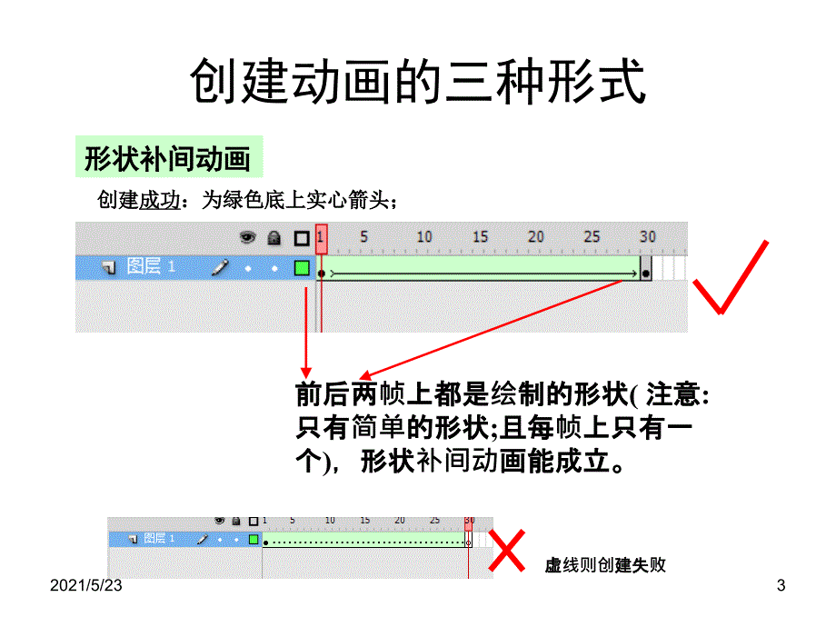 Flash补间动画类型_第3页