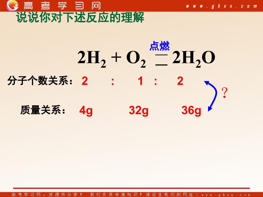 苏教版高一化学必修1课件19《物质的量1》_第3页