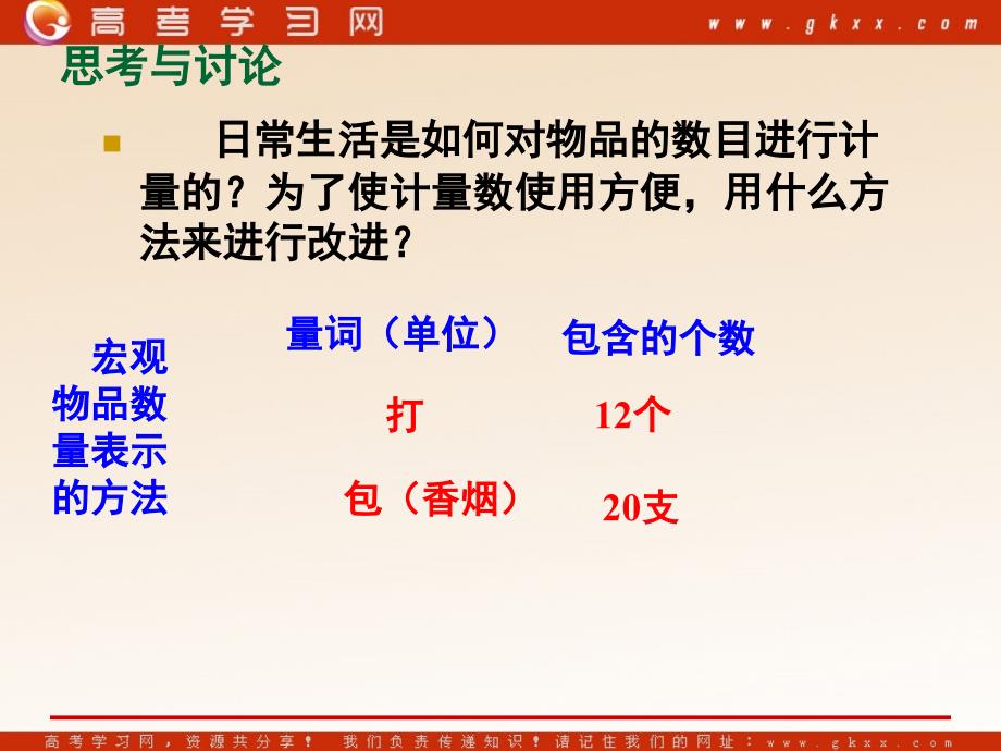 苏教版高一化学必修1课件19《物质的量1》_第4页