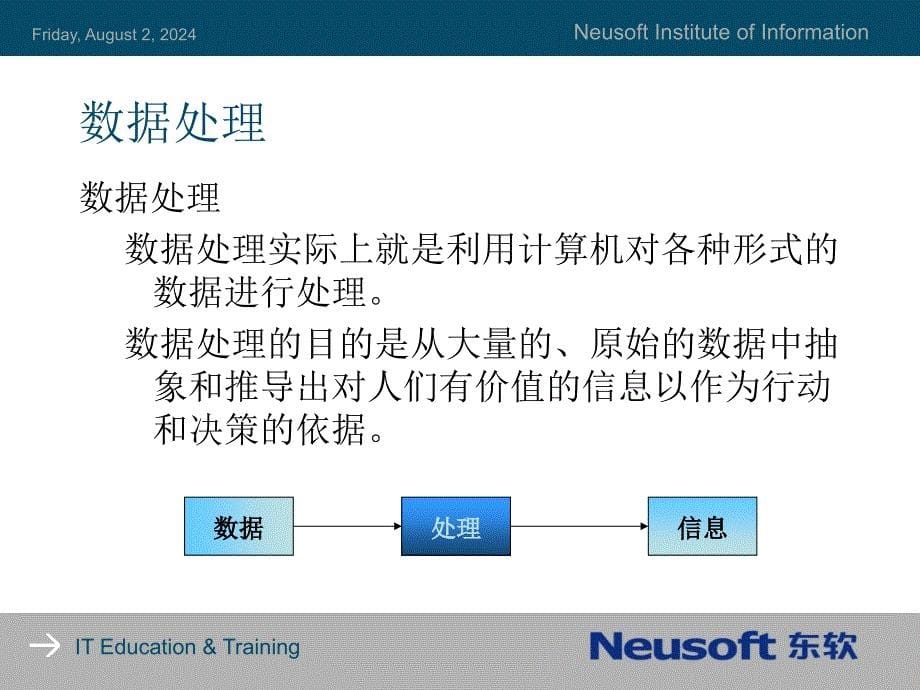 现代信息技术基础(信息技术概述).ppt_第5页