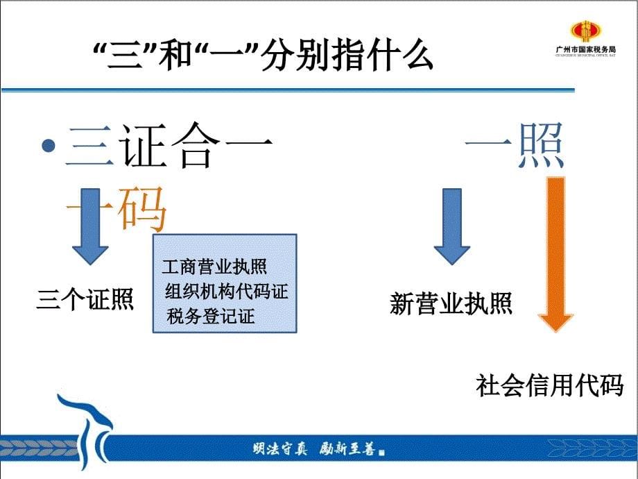 分局长培训班之三_第5页