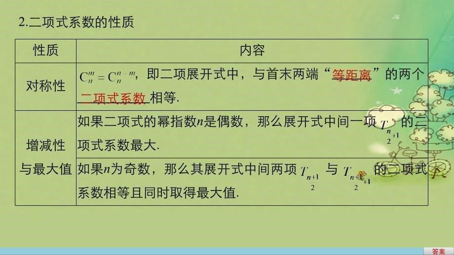 高中数学第一章计数原理1.3.2杨辉三角与二项式系数的性质课件1新人教A版选修_第5页