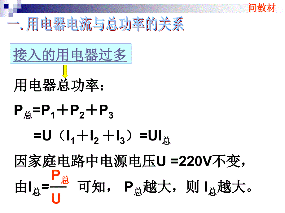 电功率和安全用电.ppt_第4页