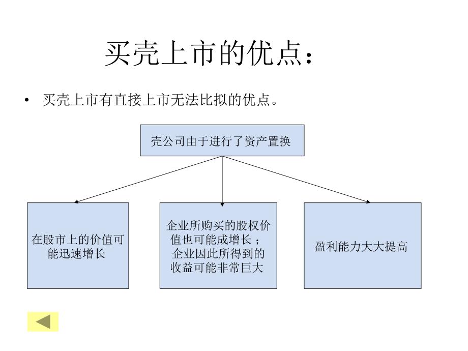 级上市公司上市买壳并购案例_第4页