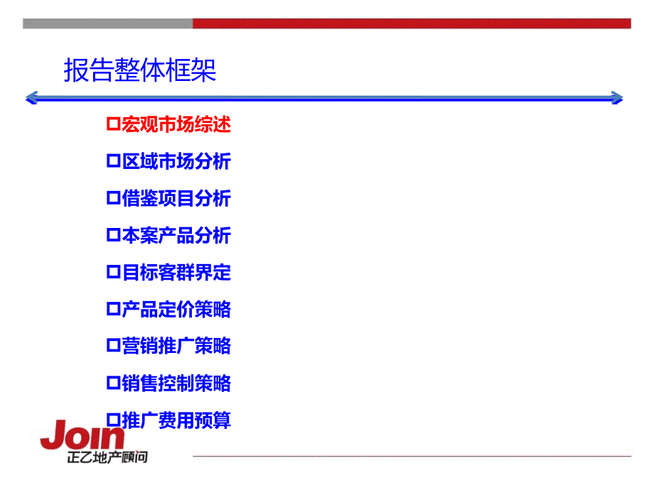 bA【商业地产】大连巨威房地产土城子村项目整合营销推广报告132PPT_第2页