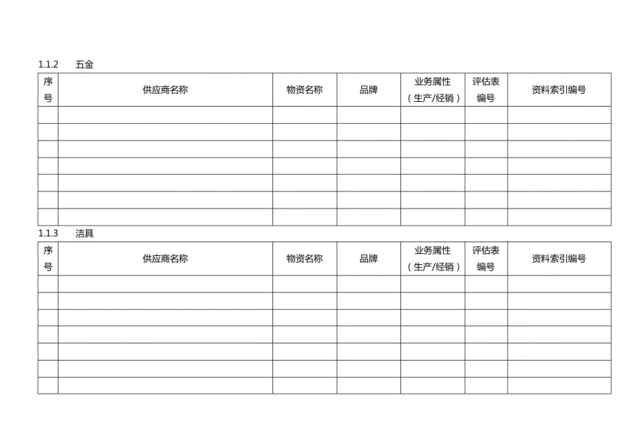 WZ0101供应商名册(WZ0101)_第2页