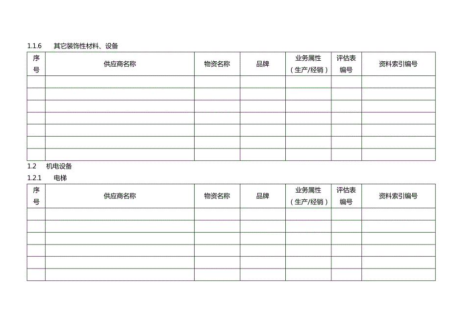 WZ0101供应商名册(WZ0101)_第4页