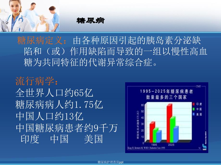 糖尿病护理查房ppt_第3页