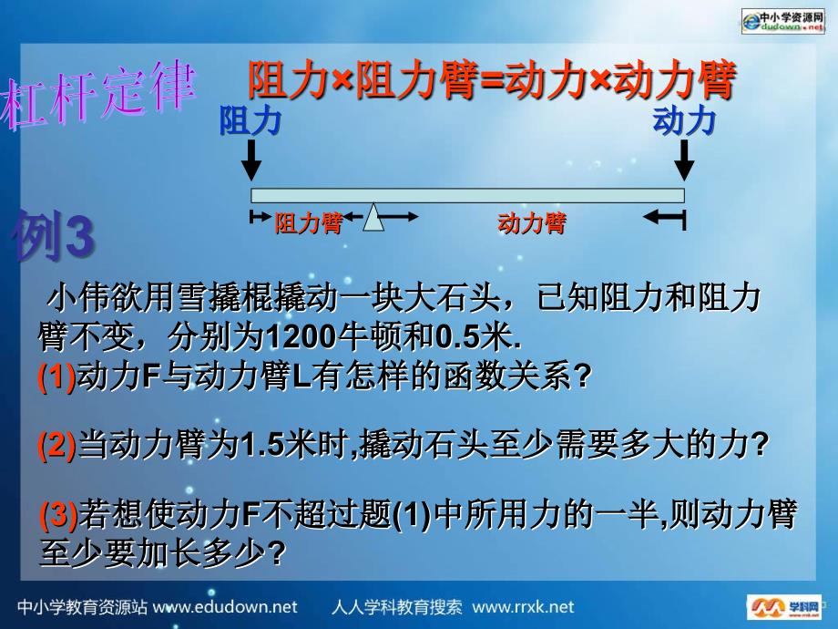 17.2实际问题与反比函数2_第3页