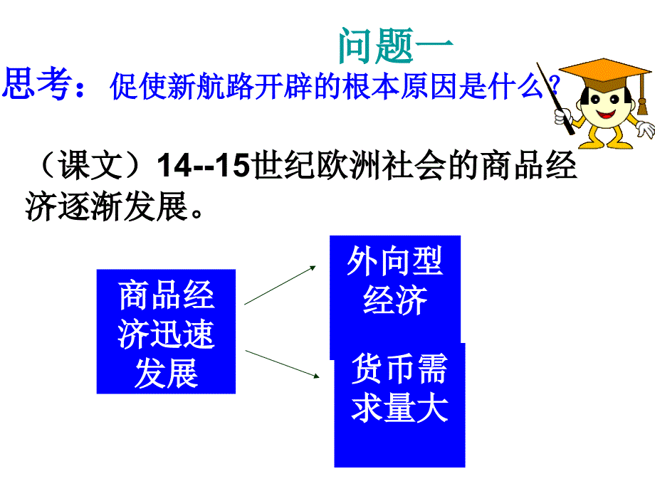 经济成长历程_第4页