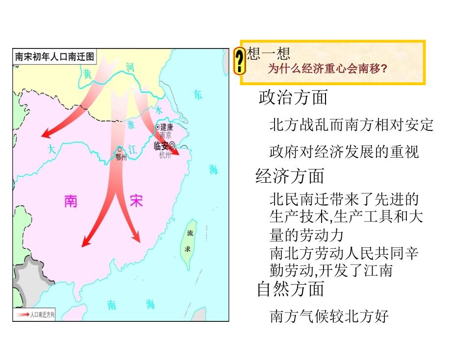 8经济重心的南移_第4页