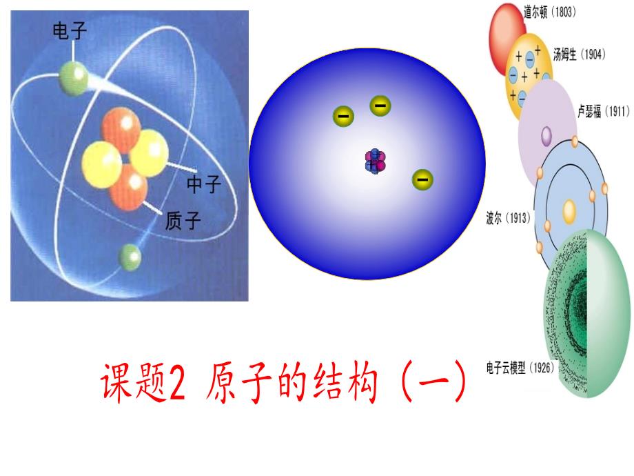 原子的结构第一课时2_第1页