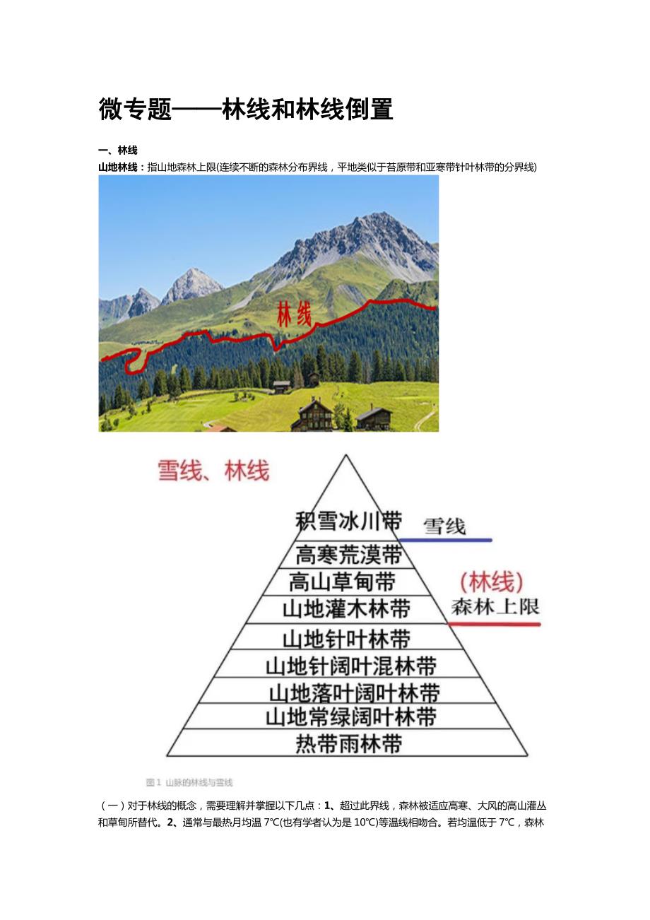 微专题——林线和林线倒置_第1页