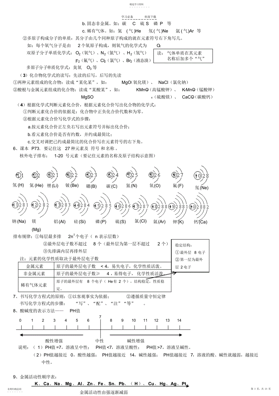 2022年初中化学总复习知识点最全总结_第3页
