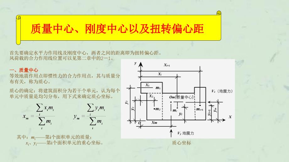 中国石油大学高层(3)课件_第4页