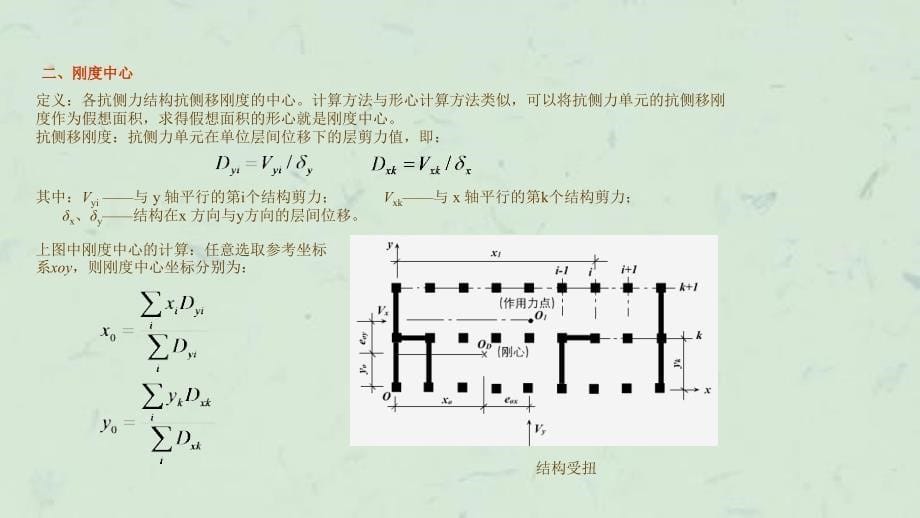 中国石油大学高层(3)课件_第5页