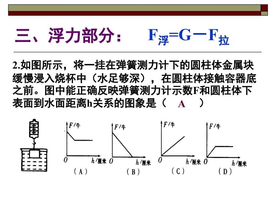 密度压强浮力定性分析_第5页