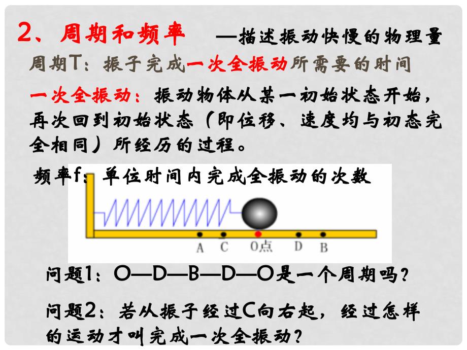 湖北省荆州市沙市第五中学高中物理 11.2简谐运动的描述课件 新人教版选修34_第3页