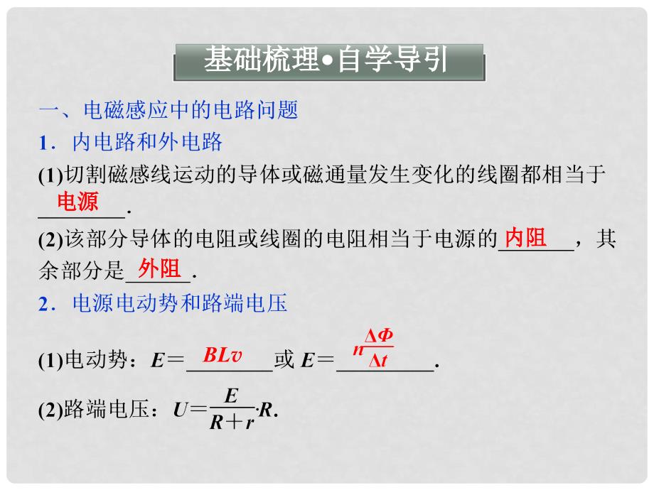 高考物理一轮复习 第十二章第三节 电磁感应规律的综合应用课件 人教版_第3页