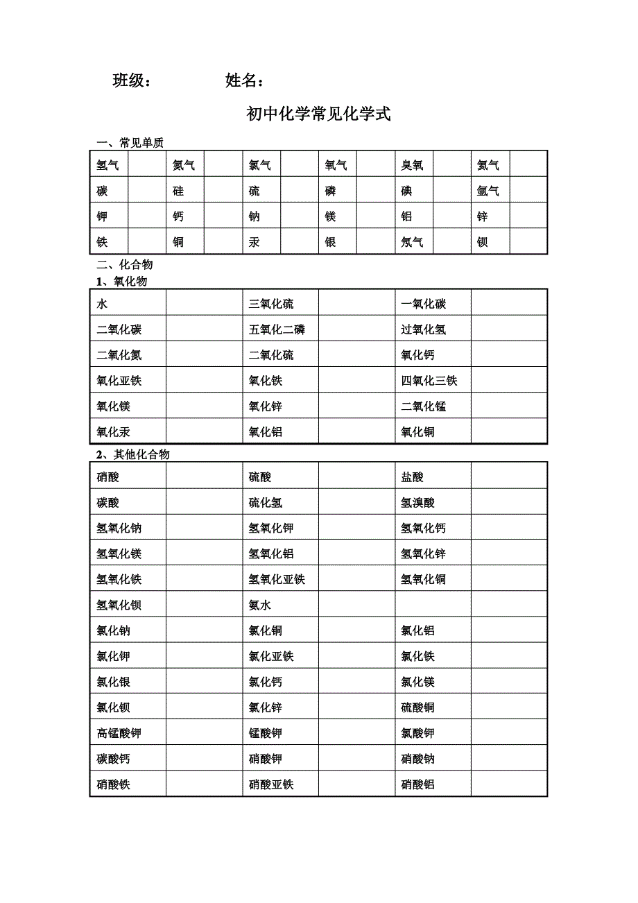 初中化学常见化学式_第1页