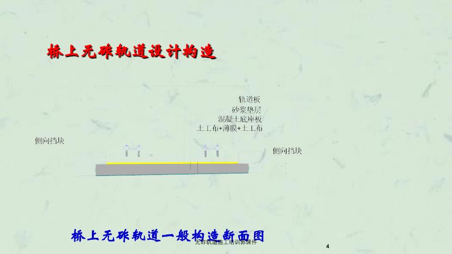 无砟轨道施工培训郭课件_第4页