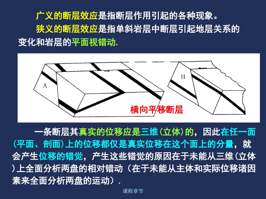 07断层-4【上课课堂】_第3页