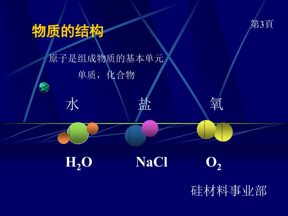 半导体基础知识_第3页