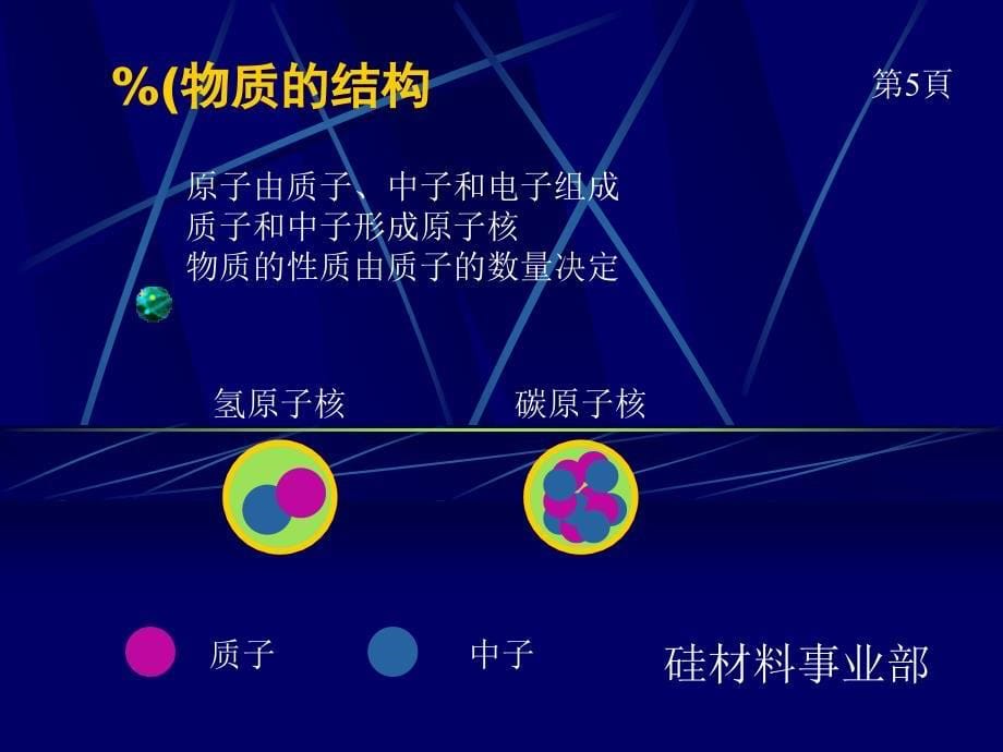 半导体基础知识_第5页