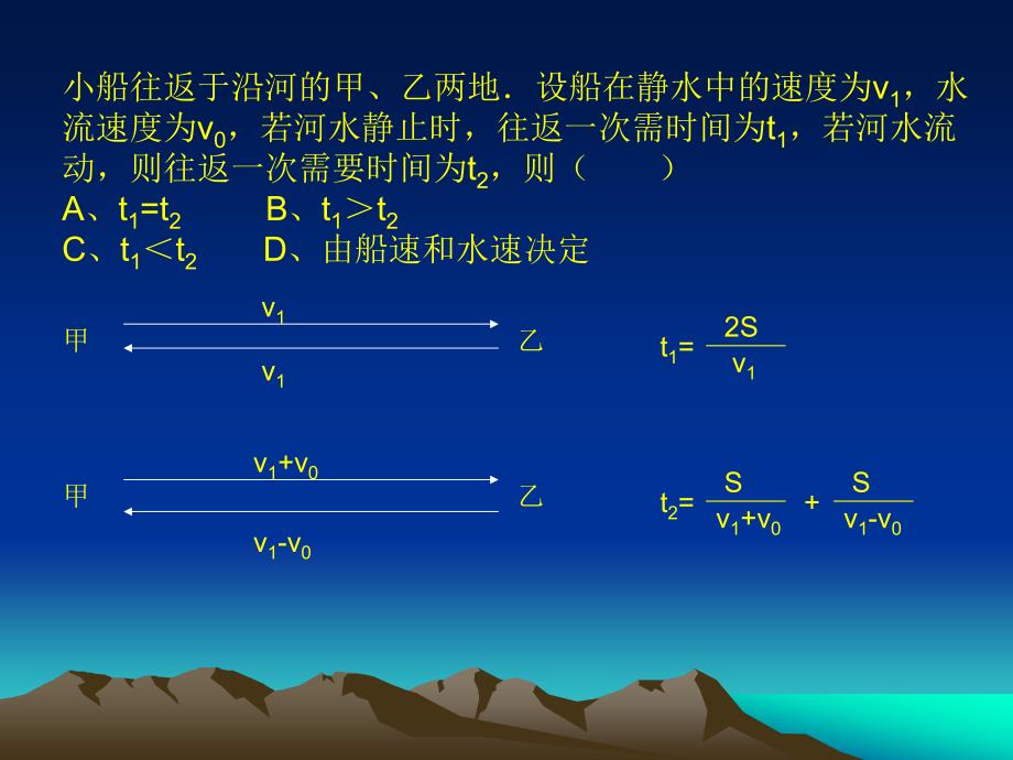 小船往返于沿河的甲乙两地设船在静水中的速度为v1水_第2页