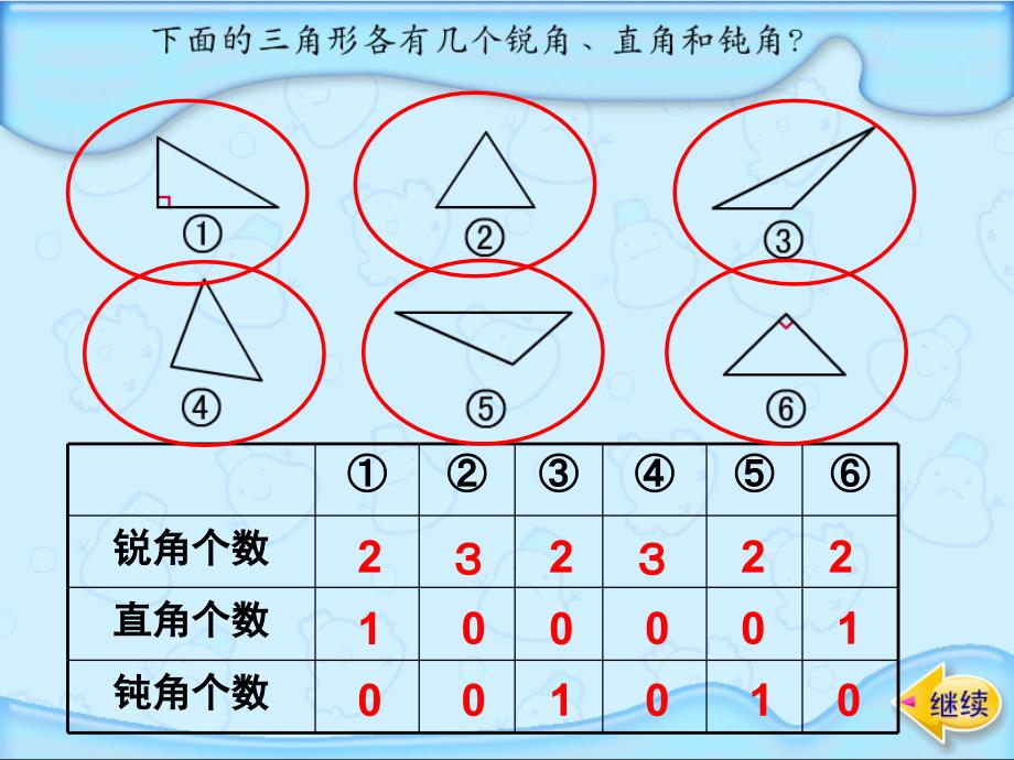 四年级数学下册 三角形的分类课件 西师大版_第3页