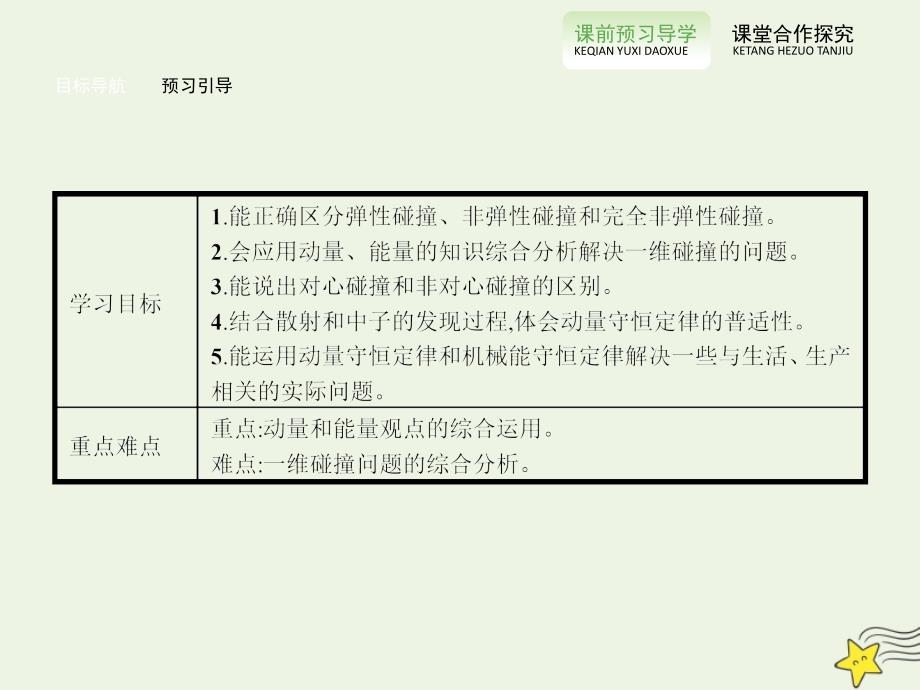 2019-2020学年高中物理 16.4 碰撞课件 新人教版选修3-5_第2页