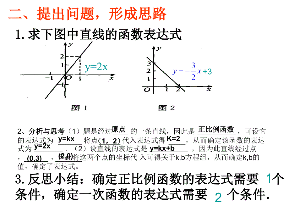 1422一次函数图像(3)课件_第4页