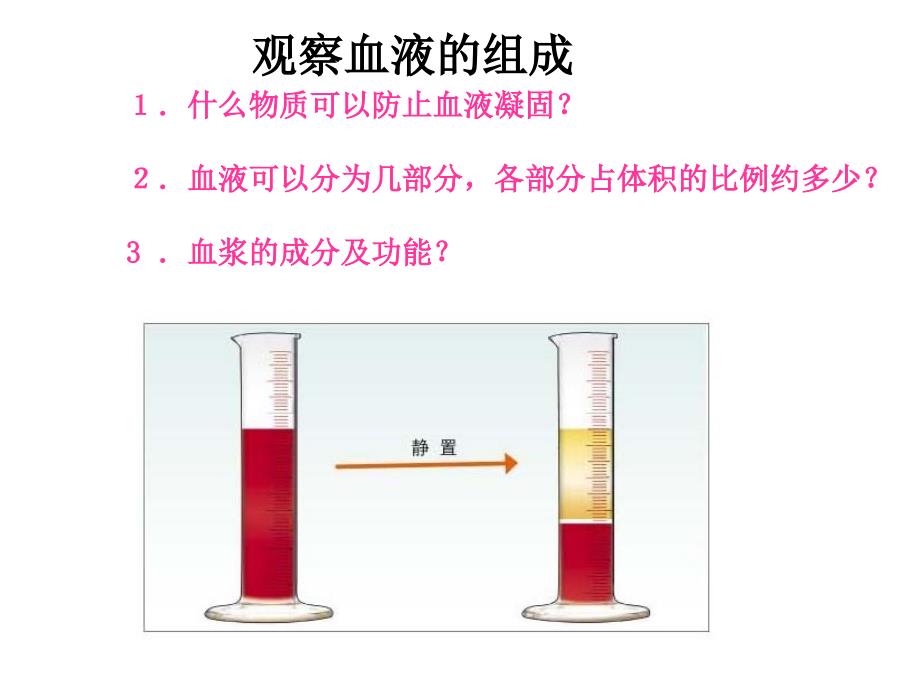 人体内的物质运输第节血液_第4页