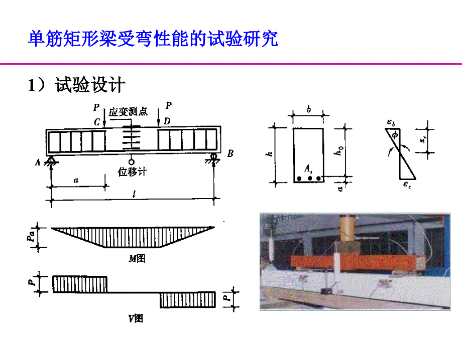 筋矩形截面受弯构PPT课件_第4页