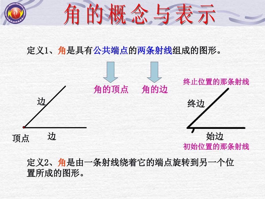 沪教版数学六年级下册角的概念与表示课件_第1页