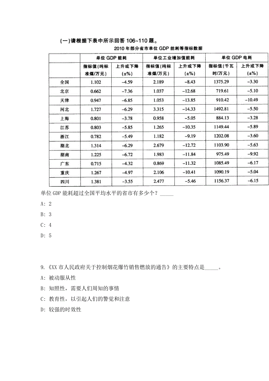 2023年福建省厦门市市政园林局招聘（共500题含答案解析）高频考点题库参考模拟练习试卷_第4页