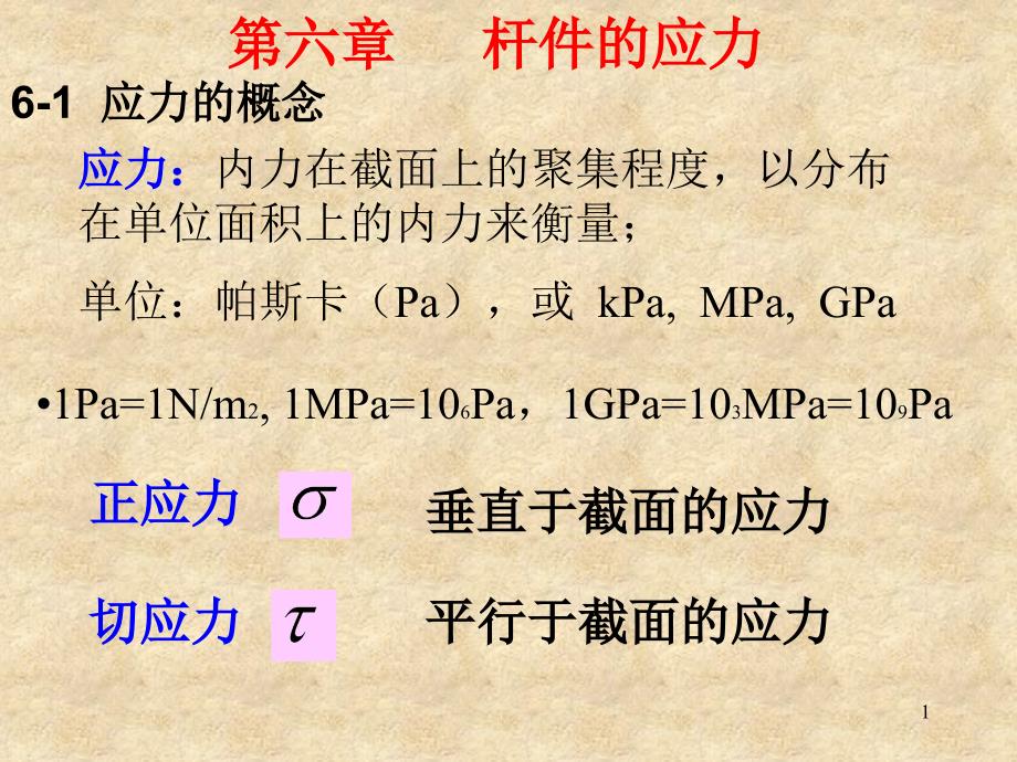 工程力学第六章杆件的应力_第1页