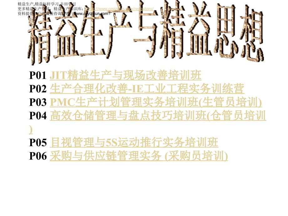 精益生产_精益生产与精益思想培训课件