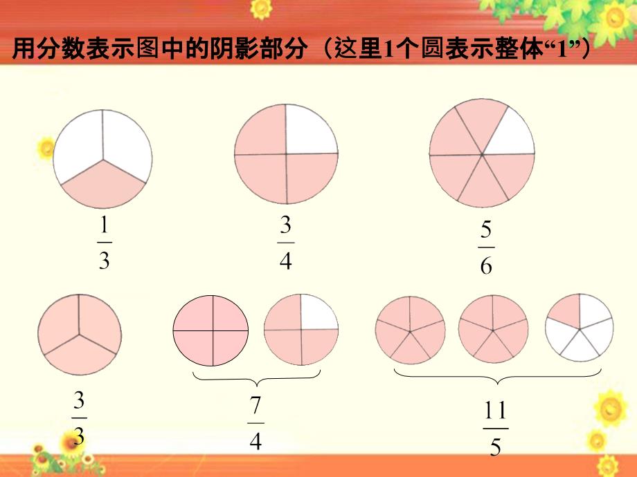 五年级下册数学课件-2.9分数加减法 ∣浙教版_第2页