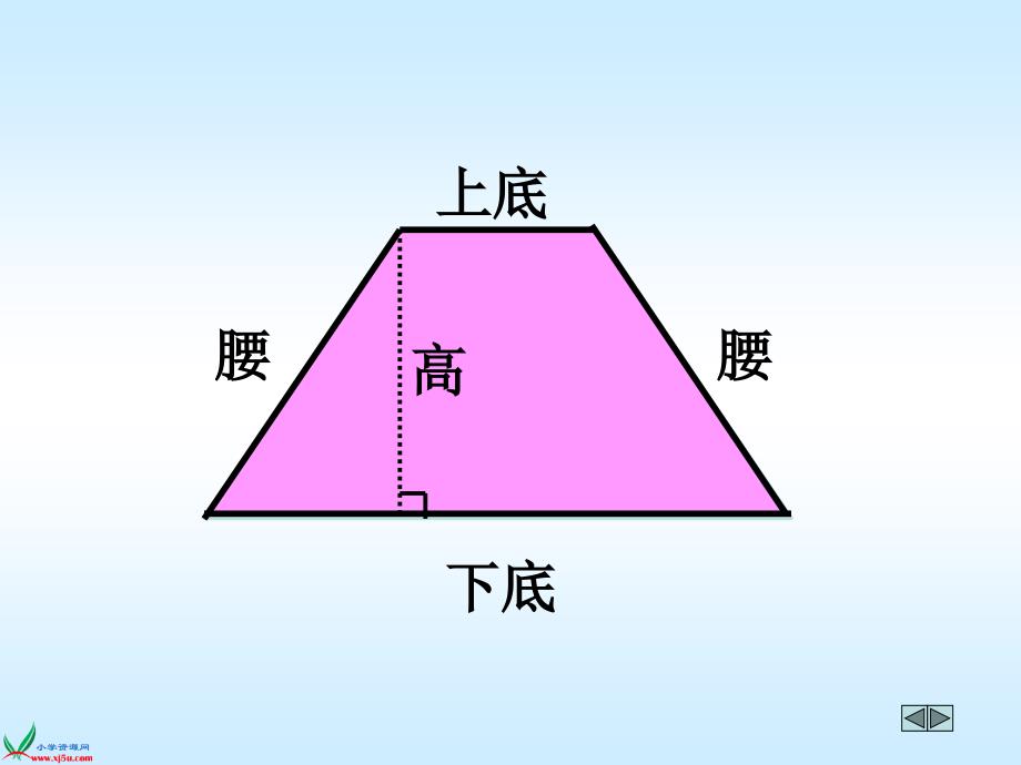 五年级数学梯形的面积（丁珍莲）2_第4页