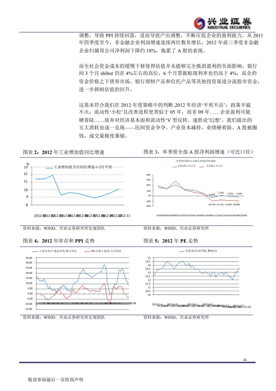 A股市场投资策略周报：行情延续强势1231_第4页