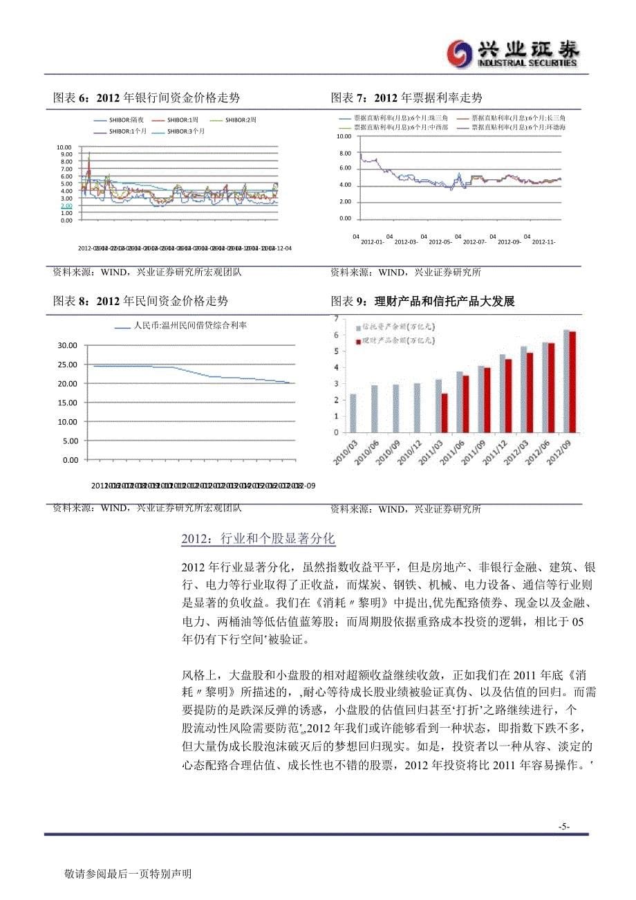 A股市场投资策略周报：行情延续强势1231_第5页