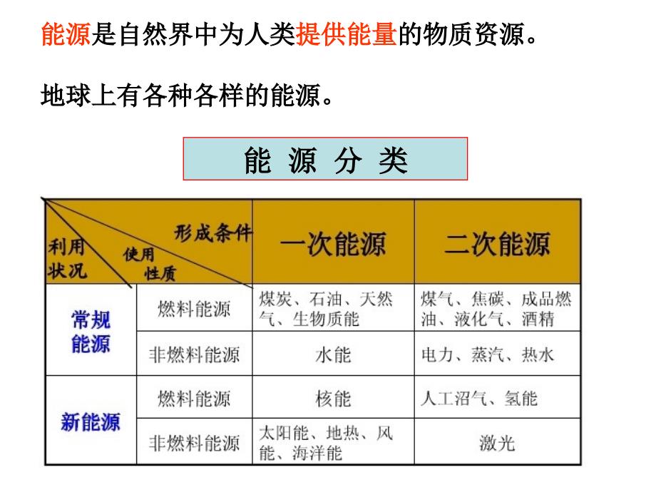 教科版六年级上册三元8课_第2页