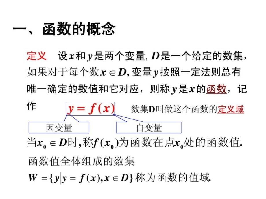 医用高等数学第一章_第3页