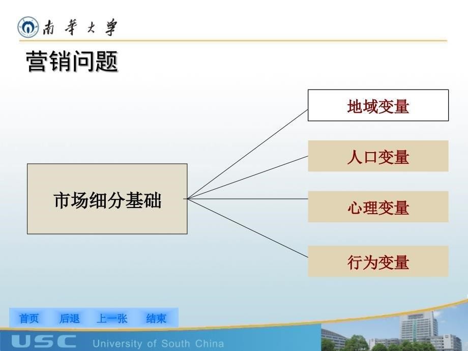 营销、财务、RD、信息系统问题_第5页